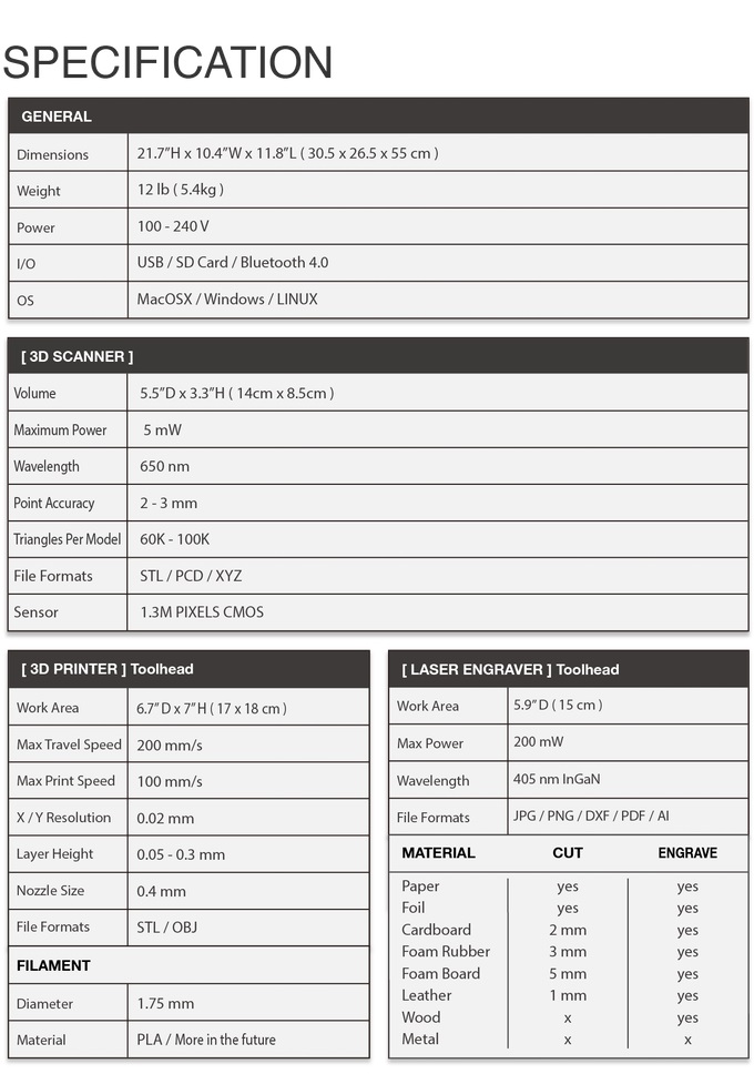 [视频] FLUX Delta - 设计师的万能打印机