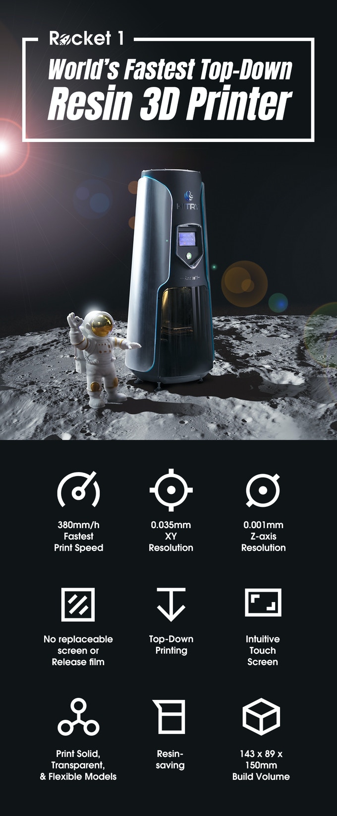 [视频] HITRY Rocket 1 - 世界上最快的自上而下树脂3D打印机