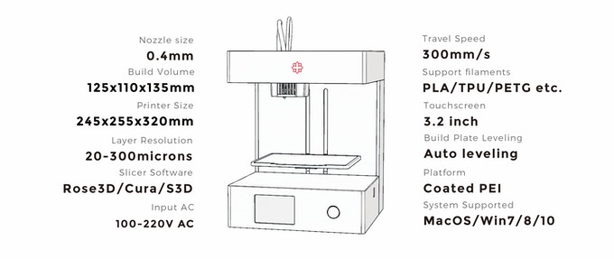 [视频] Rose Go：具有光固化打印质量的FDM 3D打印机