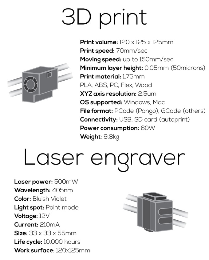 [视频] TRINUS 一款高品质 经济实惠且简单易用的全金属3D打印机