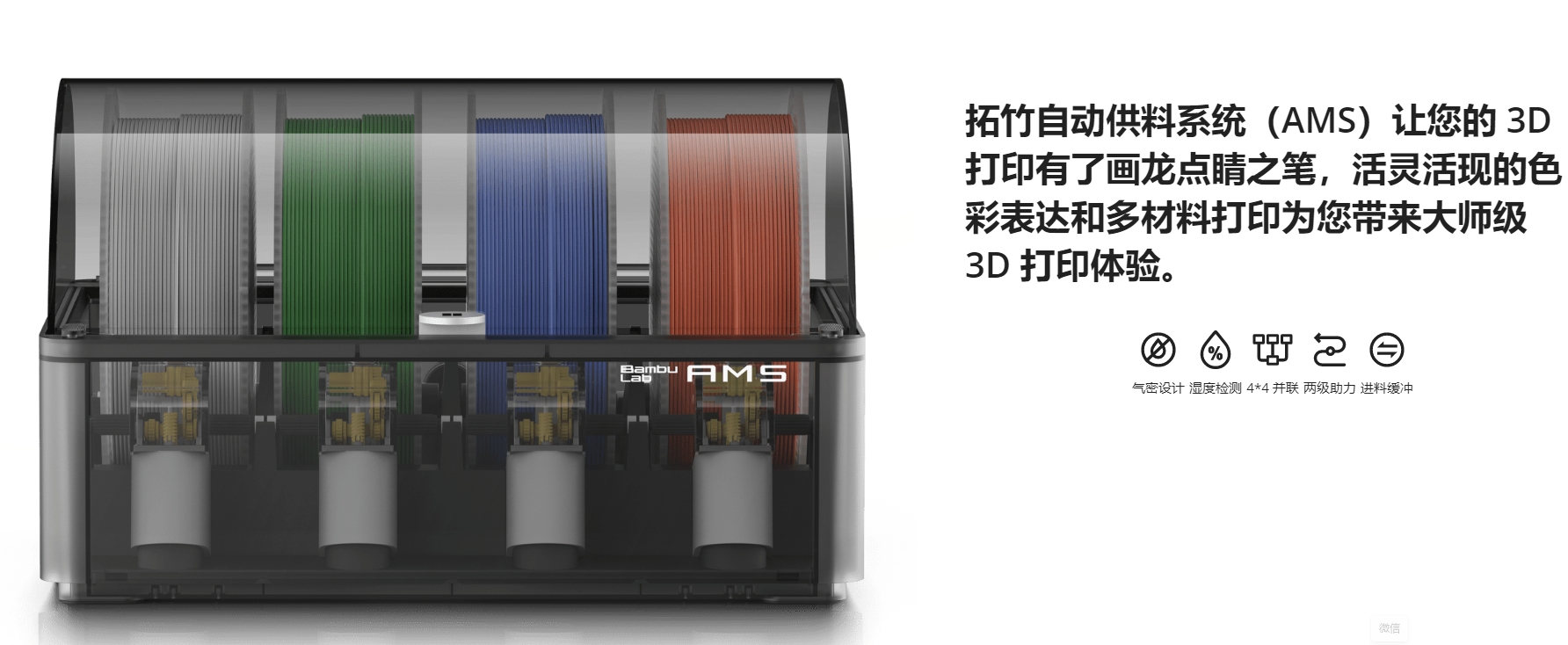 [视频] Bambu Lab X1: 配备激光雷达和人工智能的CoreXY彩色3D打印机
