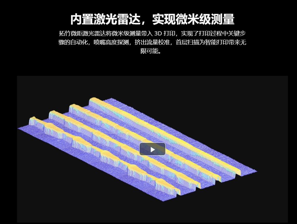 [视频] Bambu Lab X1: 配备激光雷达和人工智能的CoreXY彩色3D打印机