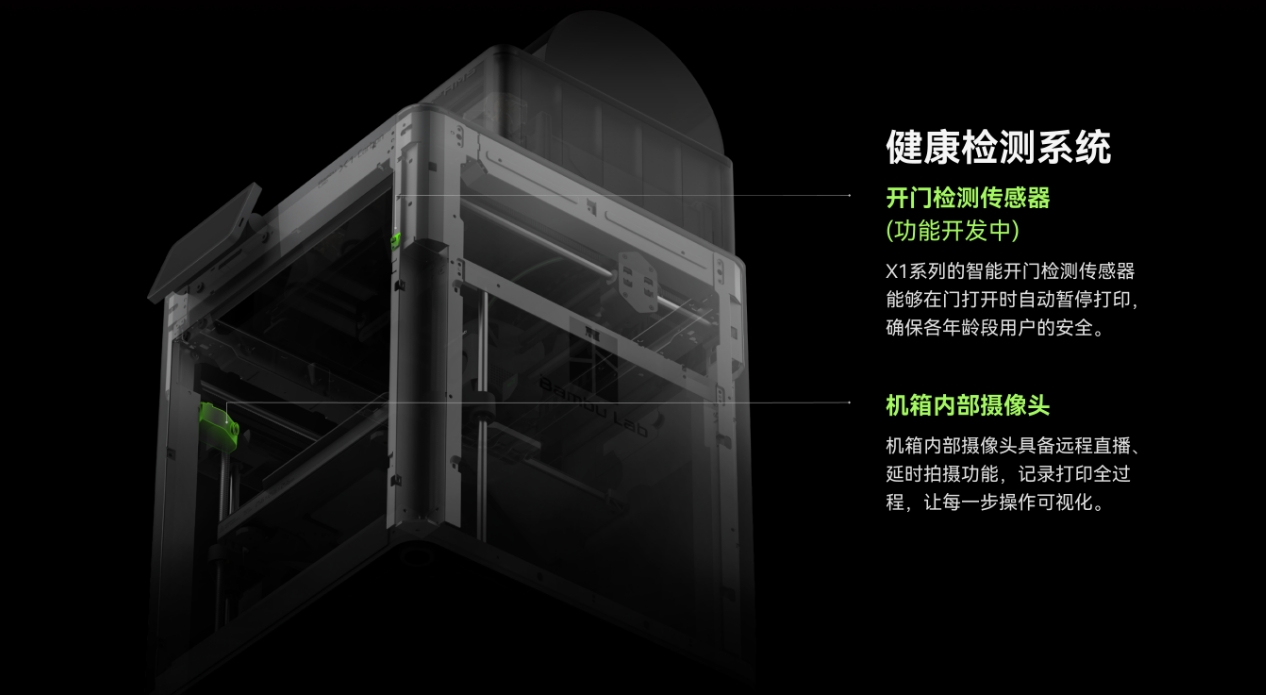 [视频] Bambu Lab X1: 配备激光雷达和人工智能的CoreXY彩色3D打印机