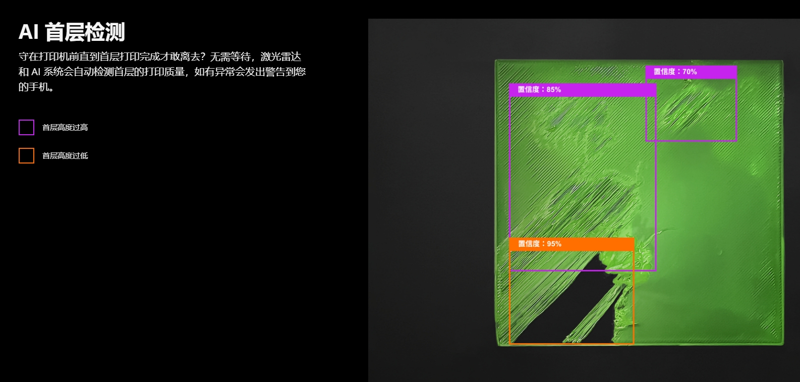 [视频] Bambu Lab X1: 配备激光雷达和人工智能的CoreXY彩色3D打印机