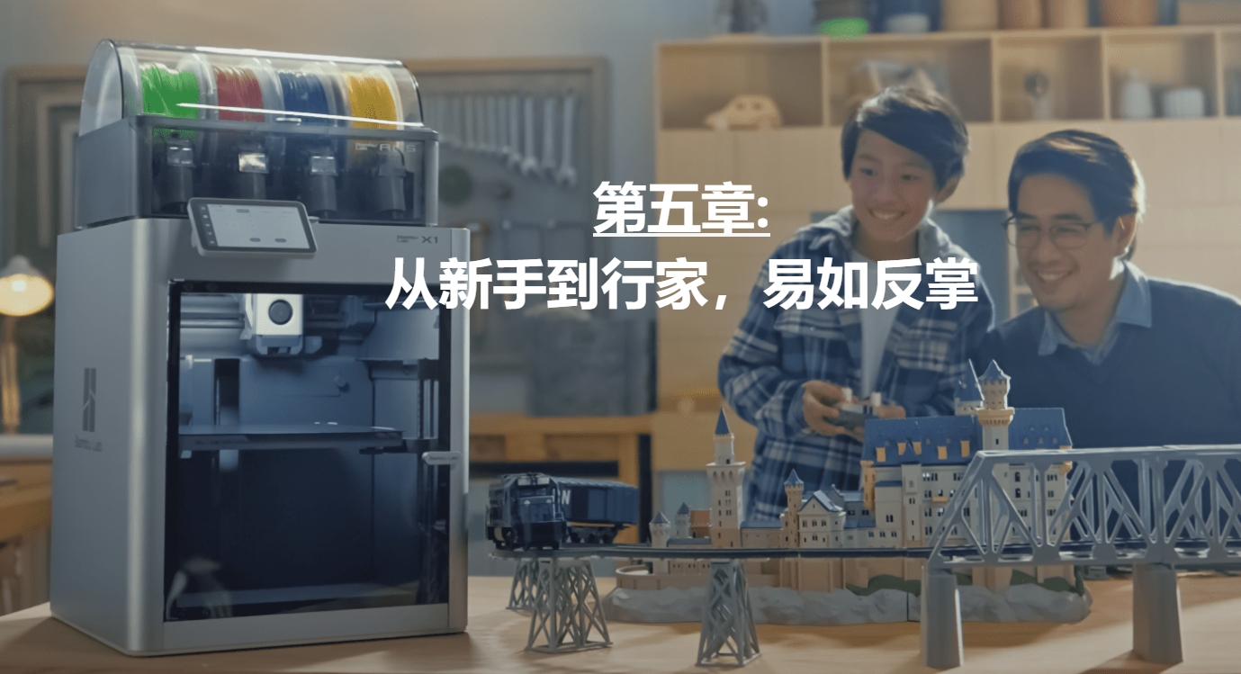 [视频] Bambu Lab X1: 配备激光雷达和人工智能的CoreXY彩色3D打印机