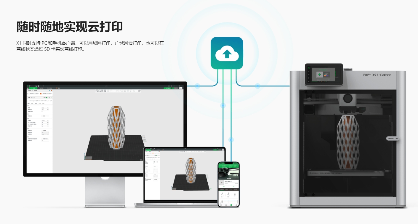[视频] Bambu Lab X1: 配备激光雷达和人工智能的CoreXY彩色3D打印机