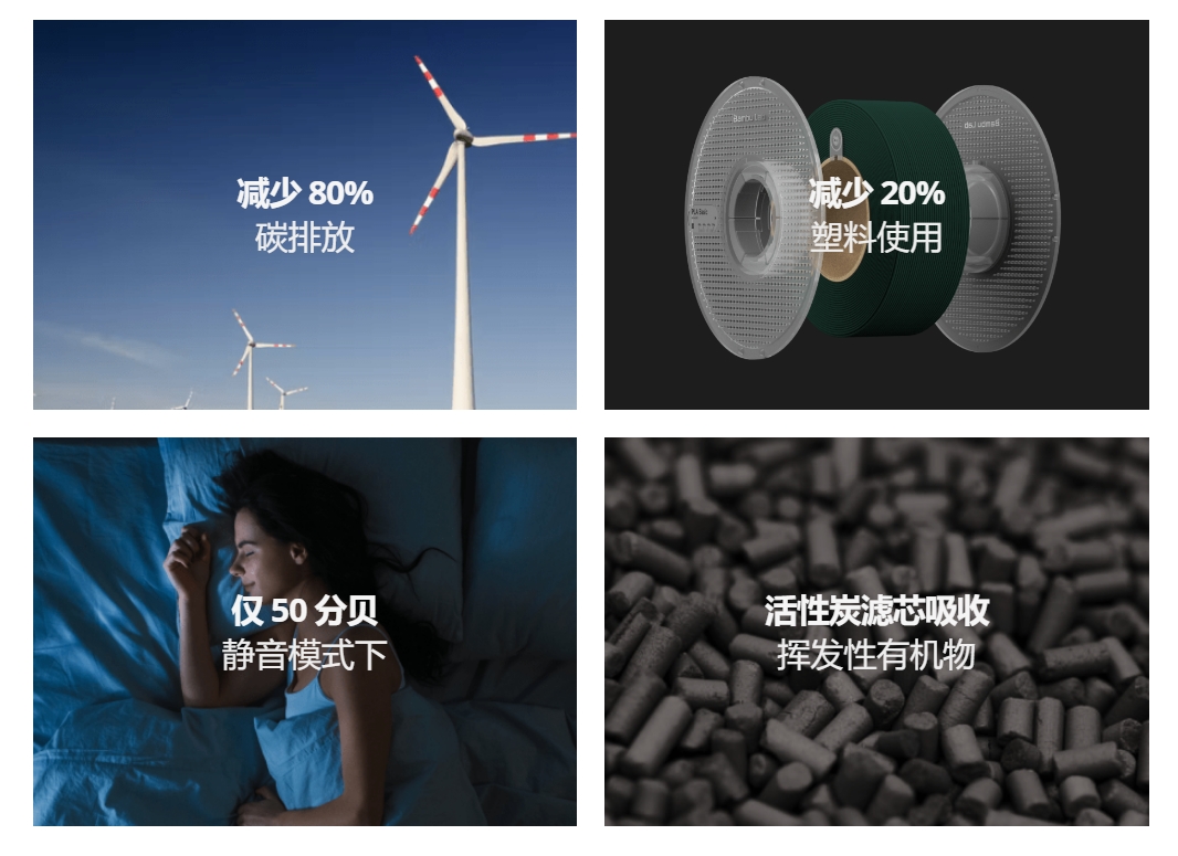 [视频] Bambu Lab X1: 配备激光雷达和人工智能的CoreXY彩色3D打印机