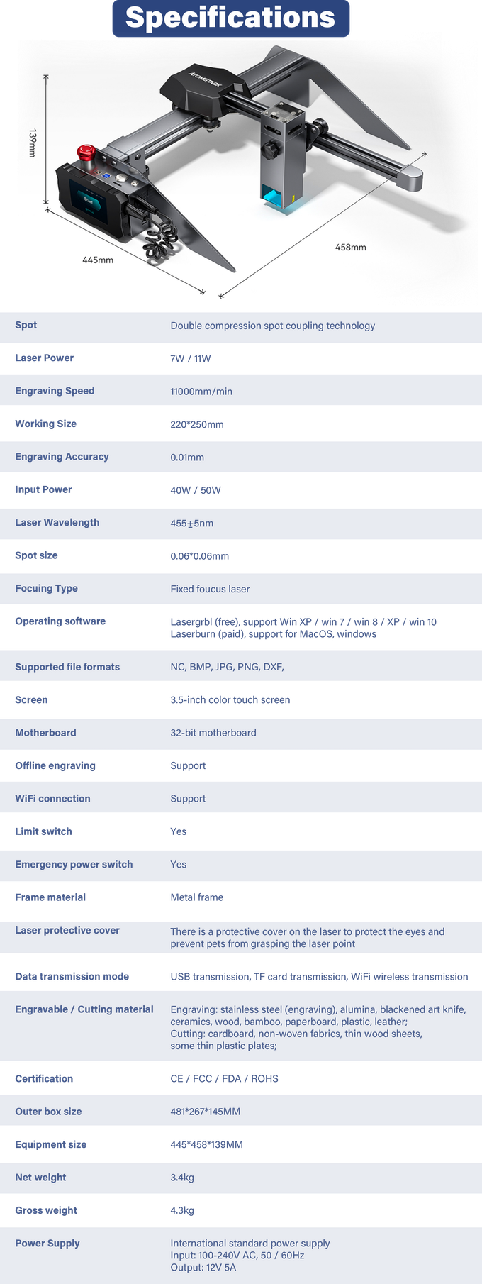 [视频] ATOMSTACK P9：最强大的激光切割机和雕刻机 10W
