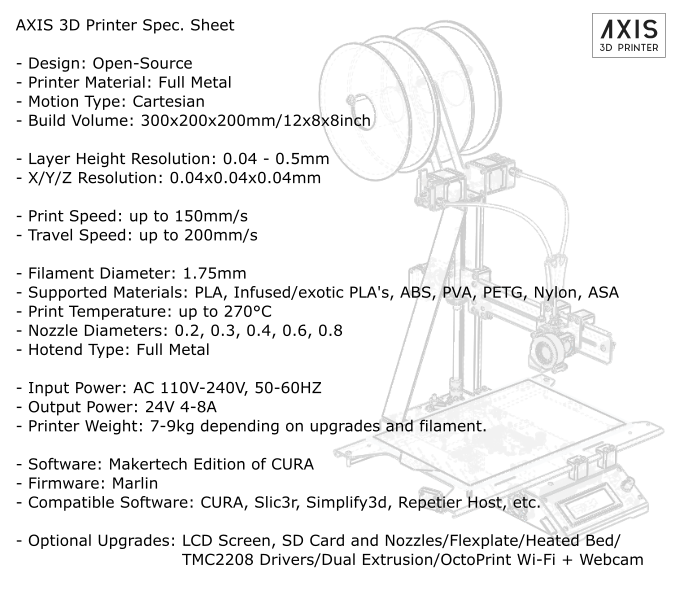 [视频] AXIS 3D打印机 - 开源 DIY套件