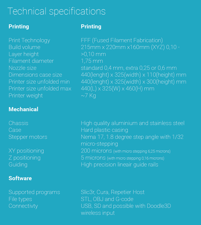 [视频] ByFlow Focus: 首款多材料便携式3D打印机