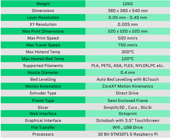 [视频] Clay 1: 快速、简单、实惠的FDM 3D打印机