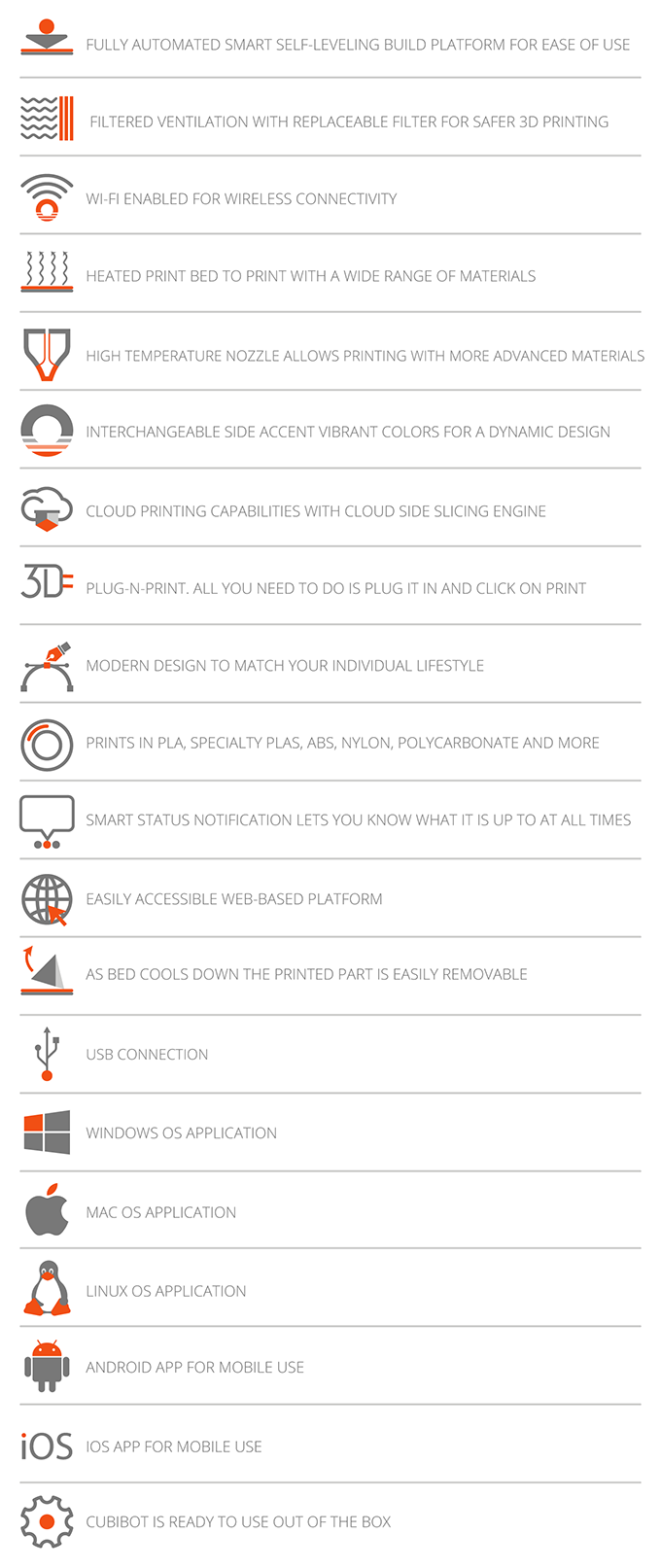[视频] Cubibot: 现代消费3D打印机的新标准