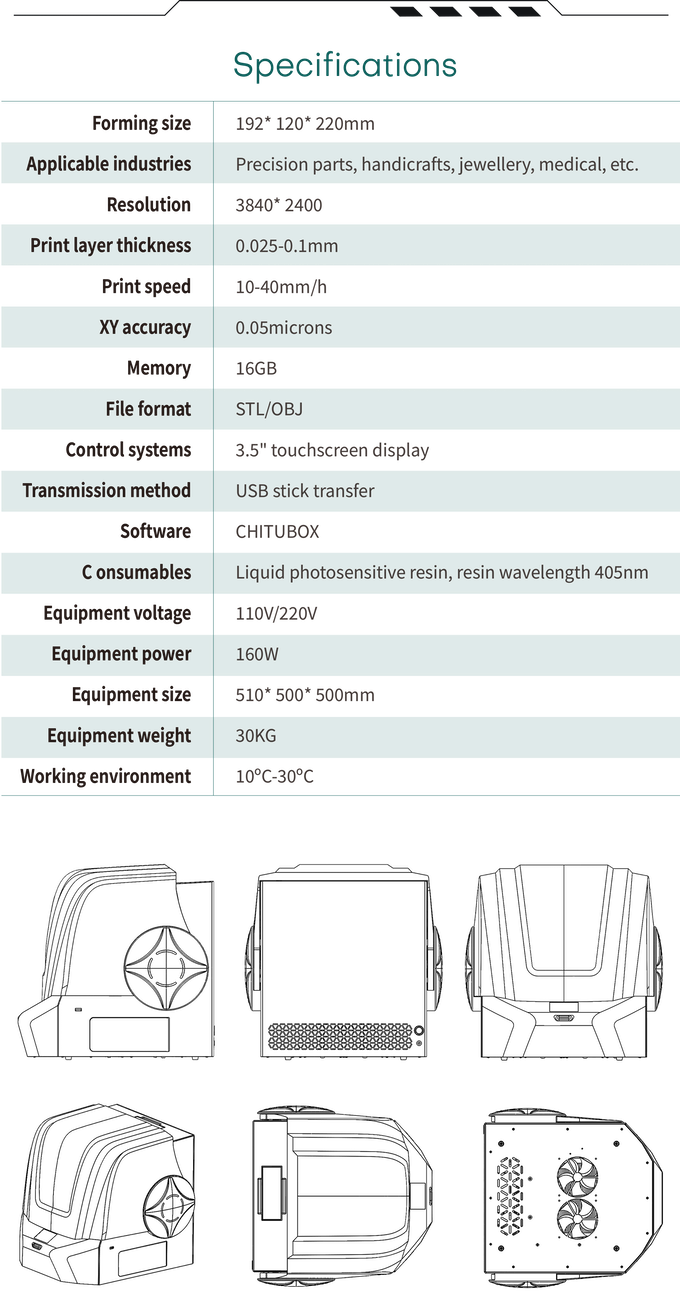 [视频] CyFantasy LCD光固化3D打印机