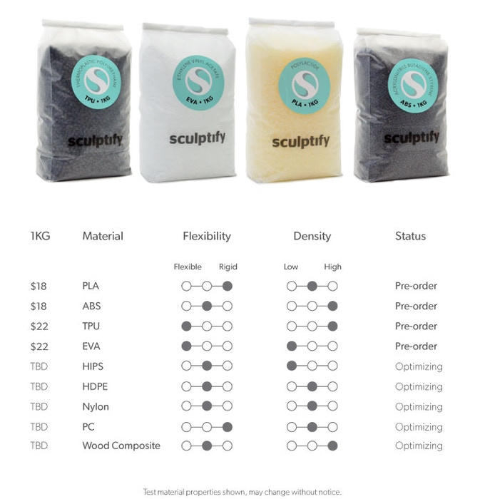 [视频] Sculptify David 是下一代桌面3D打印机 - 颗粒材料打印