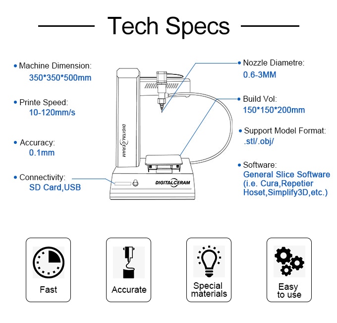 [视频] Digitalceram：您的桌面陶瓷 3D 打印机