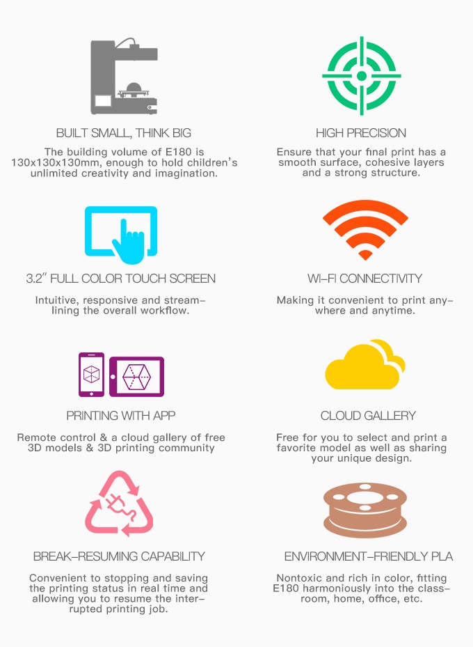 [视频] GEEETECH E180-最佳迷你3D打印机 您的最佳选择！