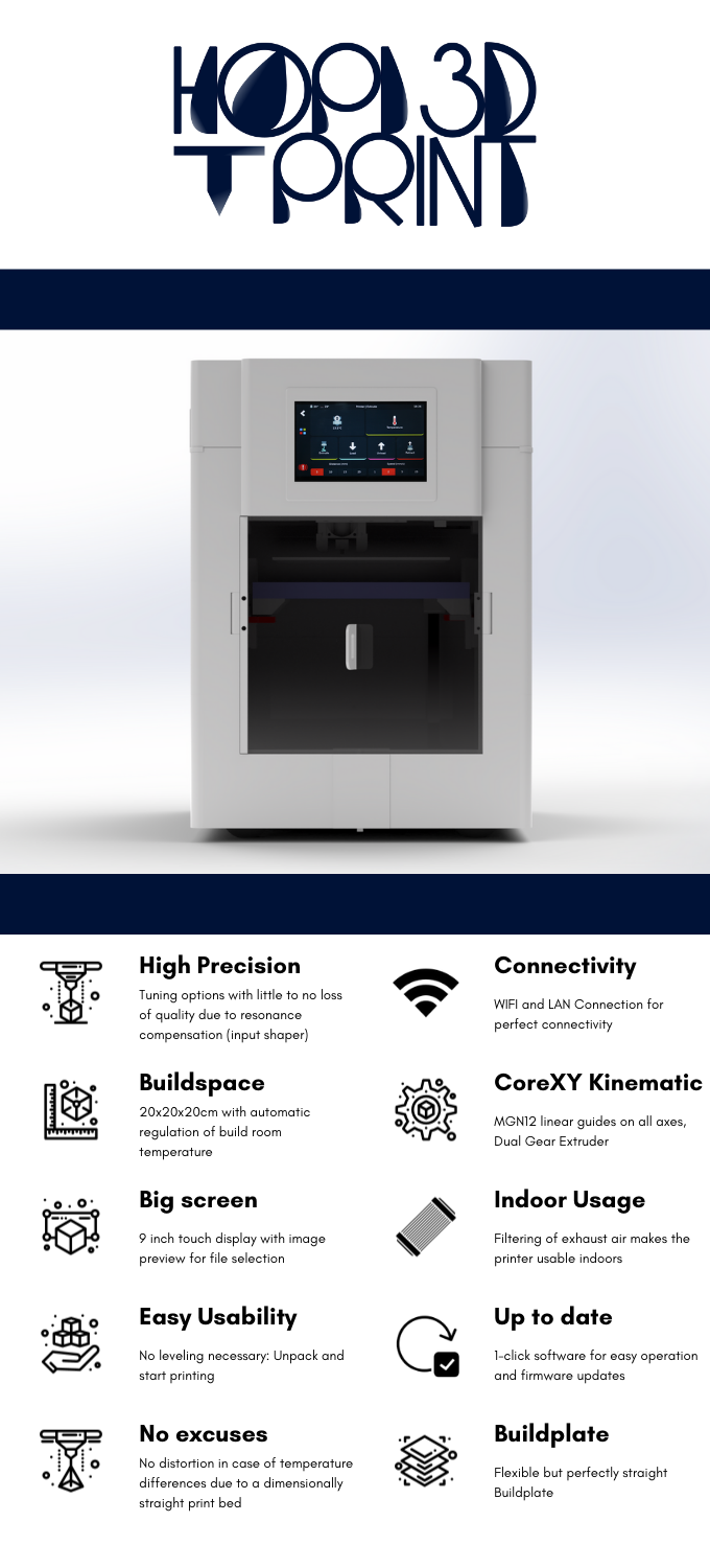 [视频] Hopi 3D Print: 面向普通人的简易设计