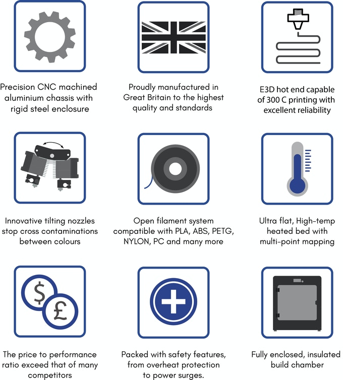 [视频] Inception X1: 开源的高端桌面3D打印机