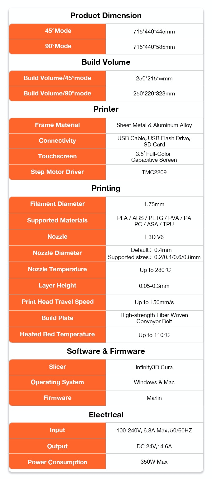 [视频] Infinity3D：可变形 带式3D打印机 快速切换45度和90度连续打印