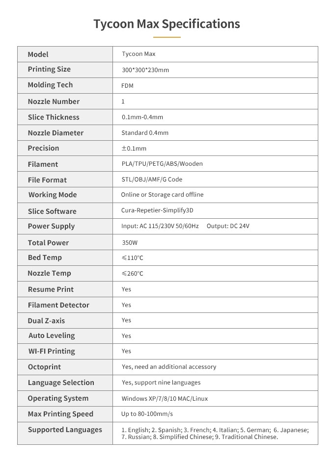 [视频] Kywoo Tycoon：带有直线导轨 X 轴的“DIY Pro”3D 打印机