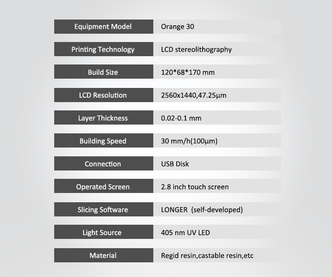 [视频] LONGER Orange 30：可靠且最实惠的桌面 光固化3D打印机