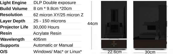 [视频] Lightning:  双重曝光 UV DLP 3D 打印机