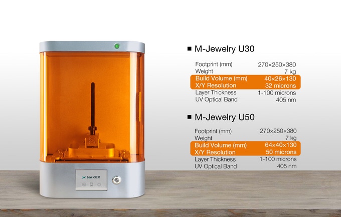 [视频] MakeX M-Jewelry: 专业的 UV-LED 无线 DLP 3D打印机