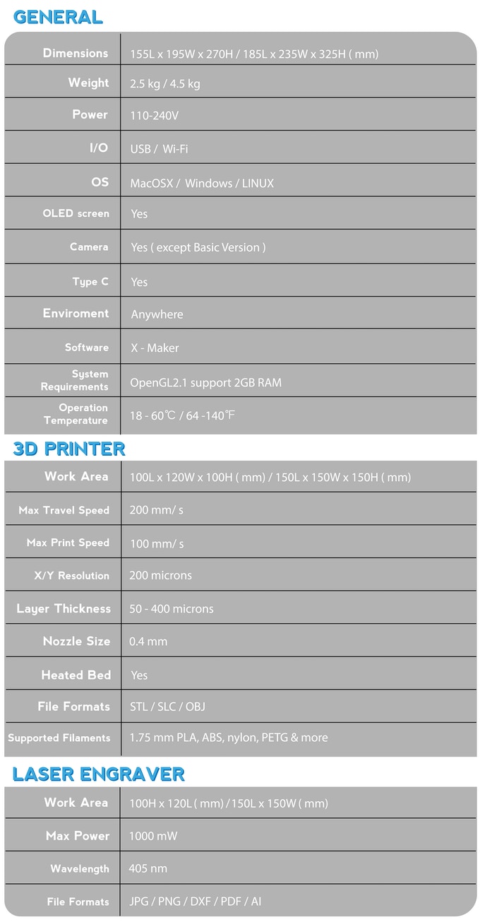 [视频] Migo: 支持互联网的便携式 3D打印机