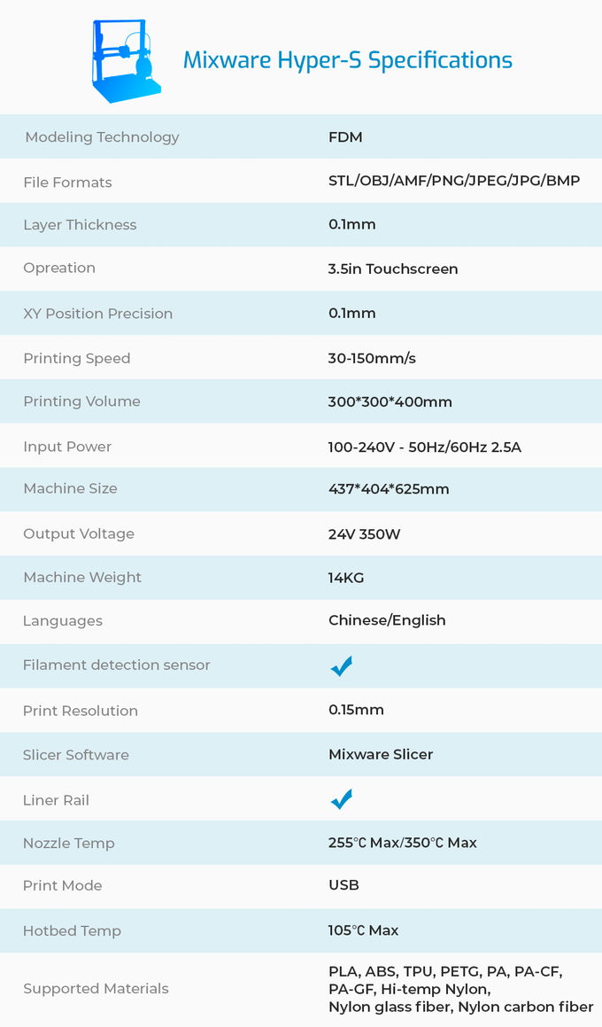 [视频] Mixware Hyper-S: 一款桌面高温 FDM 3D打印机