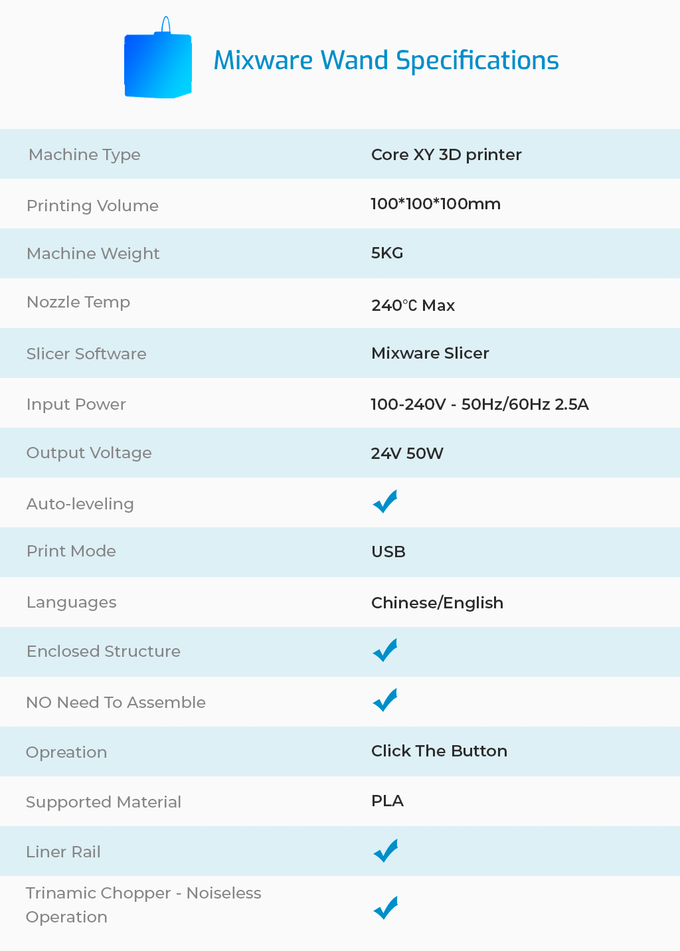 [视频] Mixware Hyper-S: 一款桌面高温 FDM 3D打印机