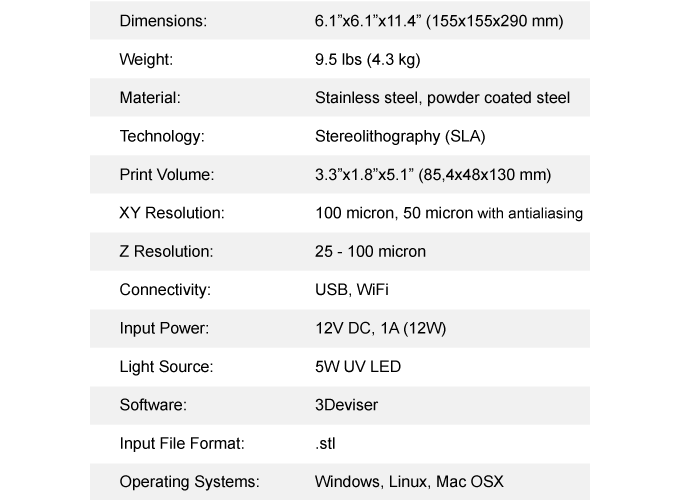 [视频] PLUTO：真正适合您桌面的光固化 3D打印机