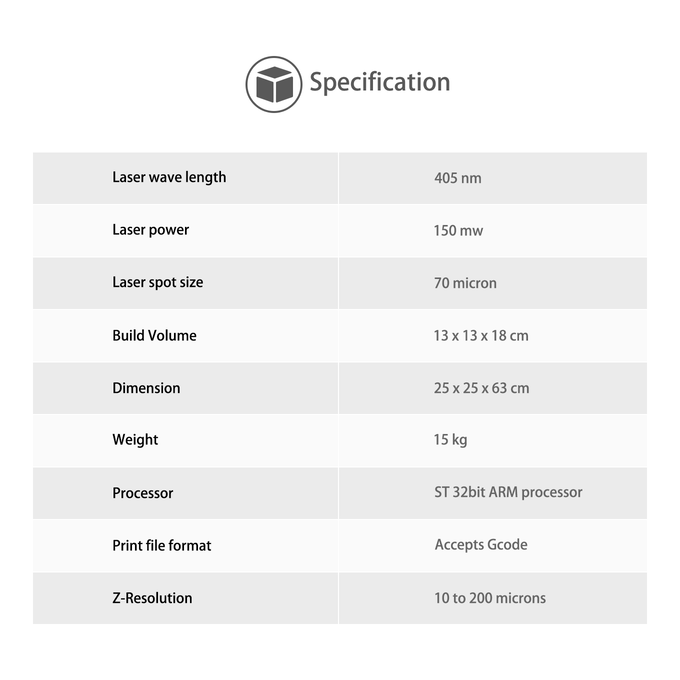 [视频]  Peopoly Moai - 经济实惠的高分辨率激光 SLA 3D打印机