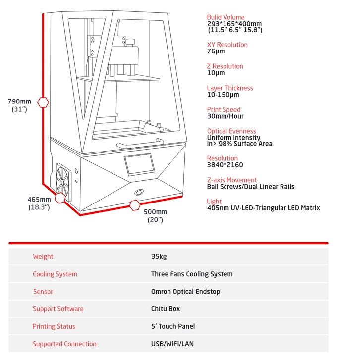 [视频] PrintHero工业级4K 大型光固化3D打印机