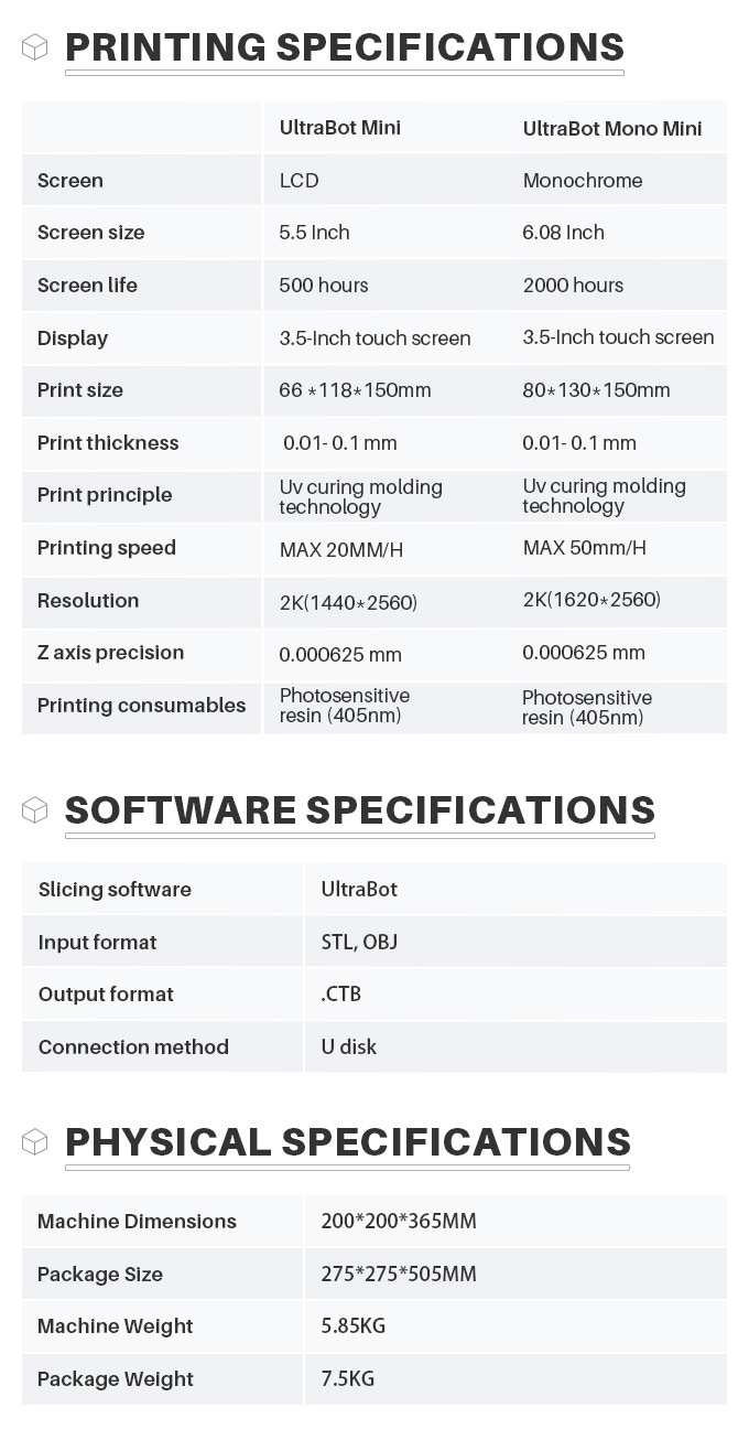 [视频] TRONXY Ultrabot: 迷你液晶3D打印机