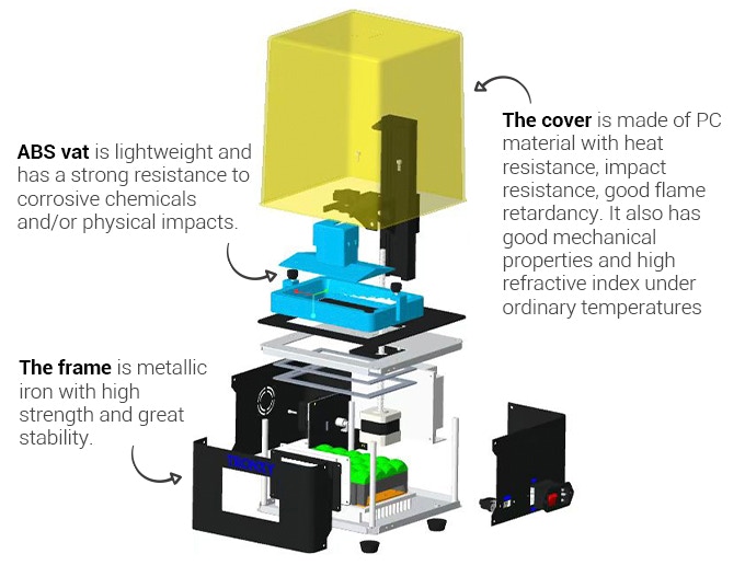 [视频] TRONXY Ultrabot: 迷你液晶3D打印机