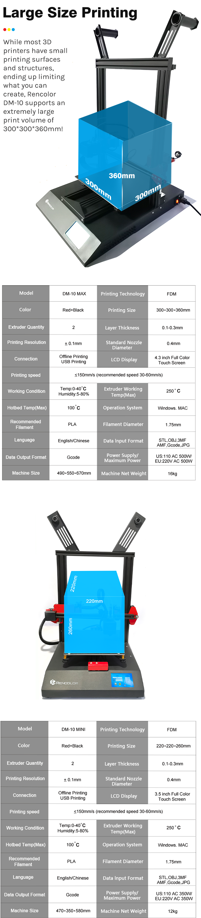 [视频] Rencolor：带有独特挤出头的 Meta Mix Color 3D打印机
