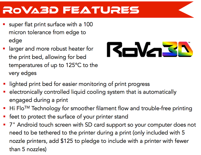 [视频] RoVa3D: 首款5材质/彩色液冷3D打印机