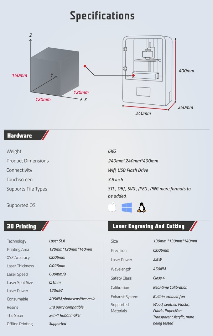 [视频] Rubanmaster: 激光 SLA 3D打印机、激光雕刻机和切割机