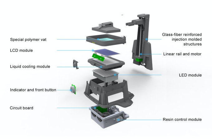[视频] UNIZ SLASH: 经济实惠的专业3D打印机的下一个级别