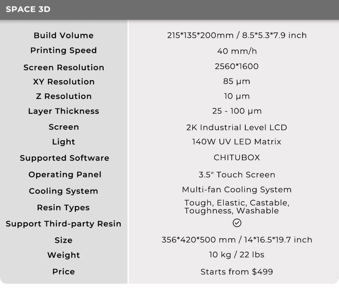 [视频] SPACE 3D: 最实惠的 10.1