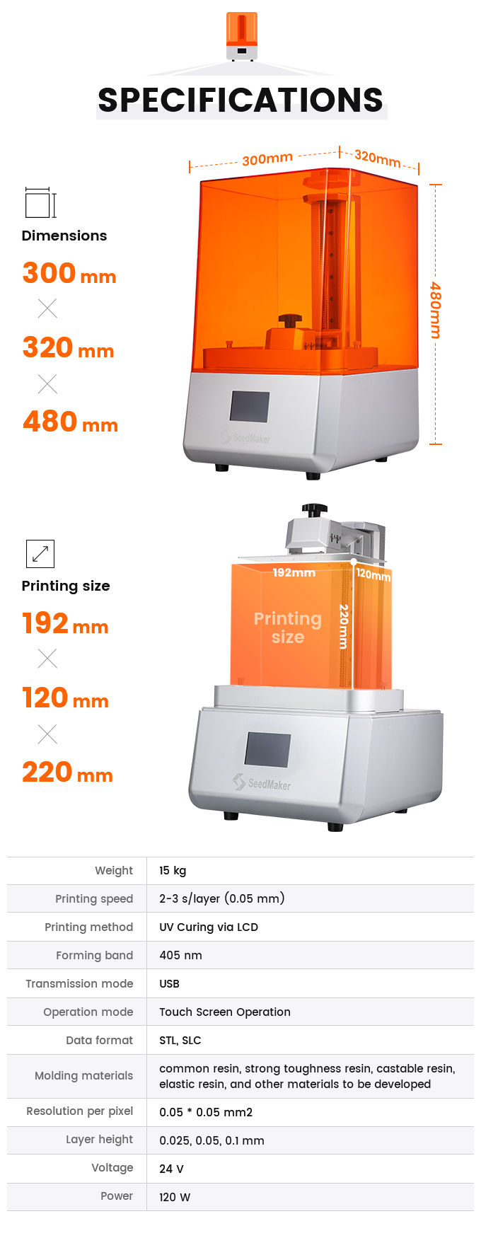 [视频] SeedMaker Particle S3 LCD 3D打印机