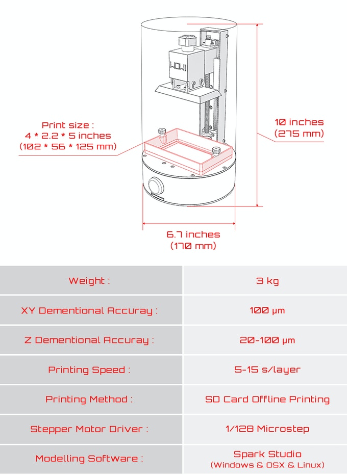 [视频] SparkMaker: 最实惠的桌面级光固化3D打印机