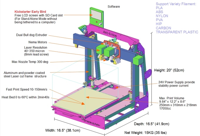 [视频] StrongArm : 准工业级 3D打印机
