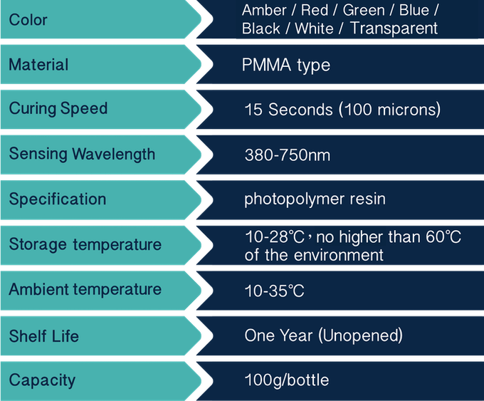 [视频] T3D: 世界上第一台移动多功能 3D打印机