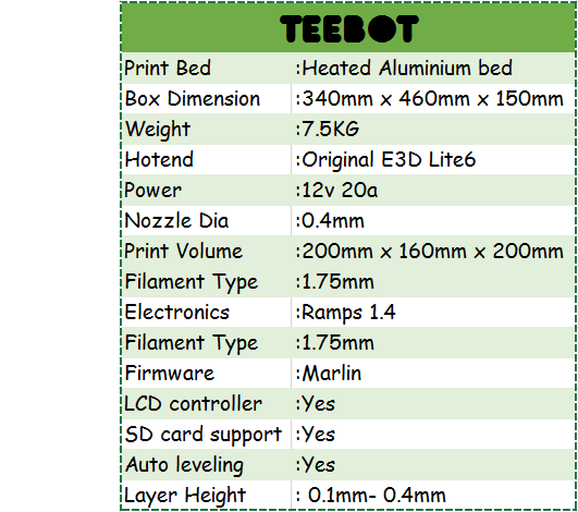 [视频]“TeeBot”手提箱3D打印机