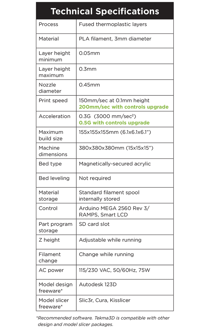 [视频] Tekma3D TM1 3D打印机