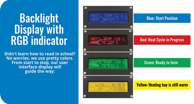 [视频] Thermo-Rig: 经济实惠的全数字台式热成型机