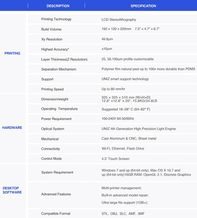 [视频] UNIZ-IBEE：新一代 LCD光固化3D打印机