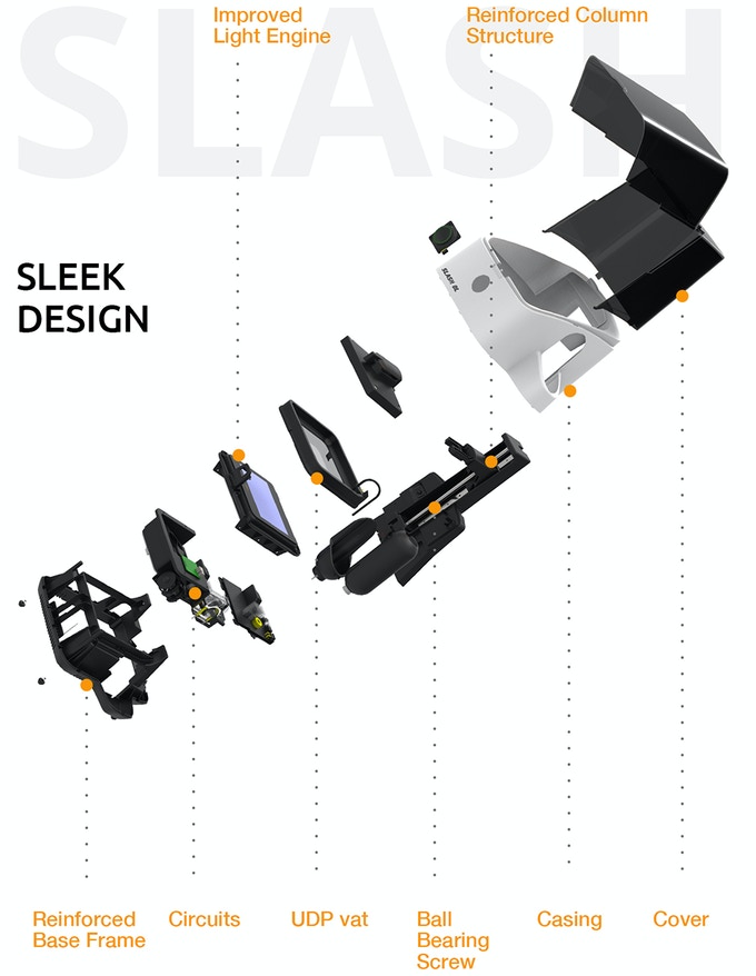 [视频] UNIZ-UDP：世界上最快的光固化3D打印机技术