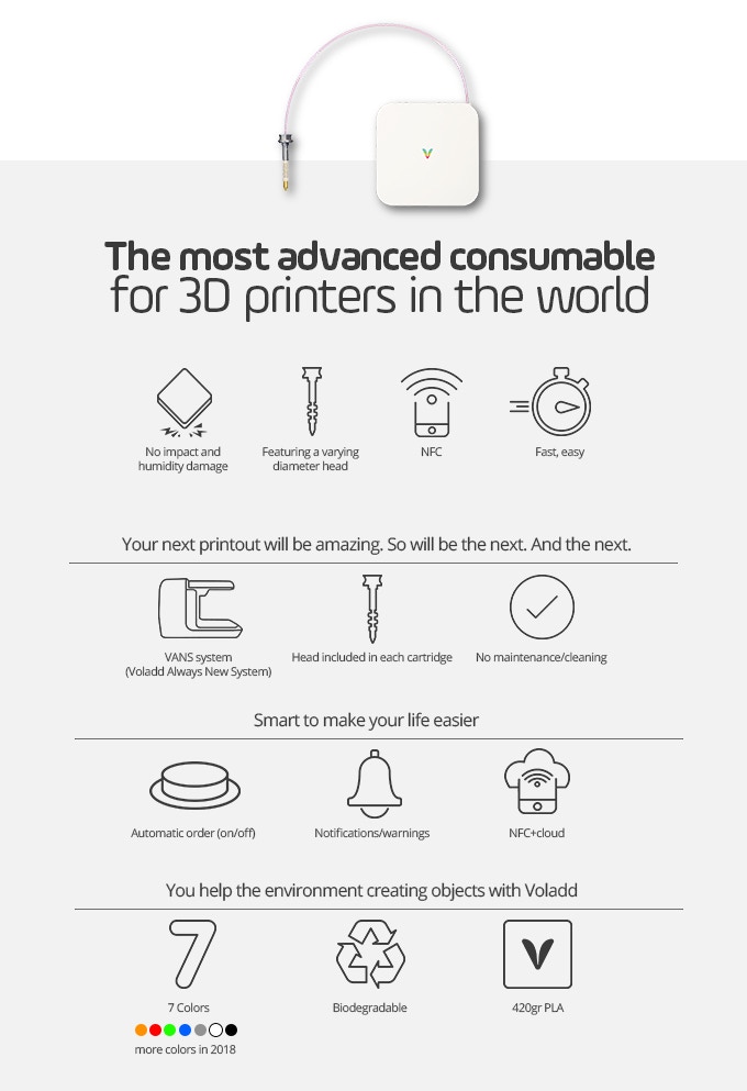 [视频] Voladd：最先进的消费级 3D打印机